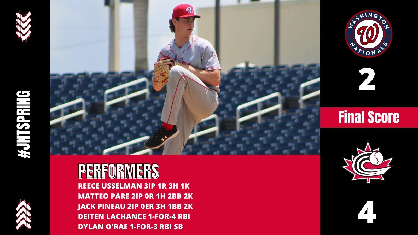 Dionne, Pare, Usselman star for juniors in win over Nats prospects