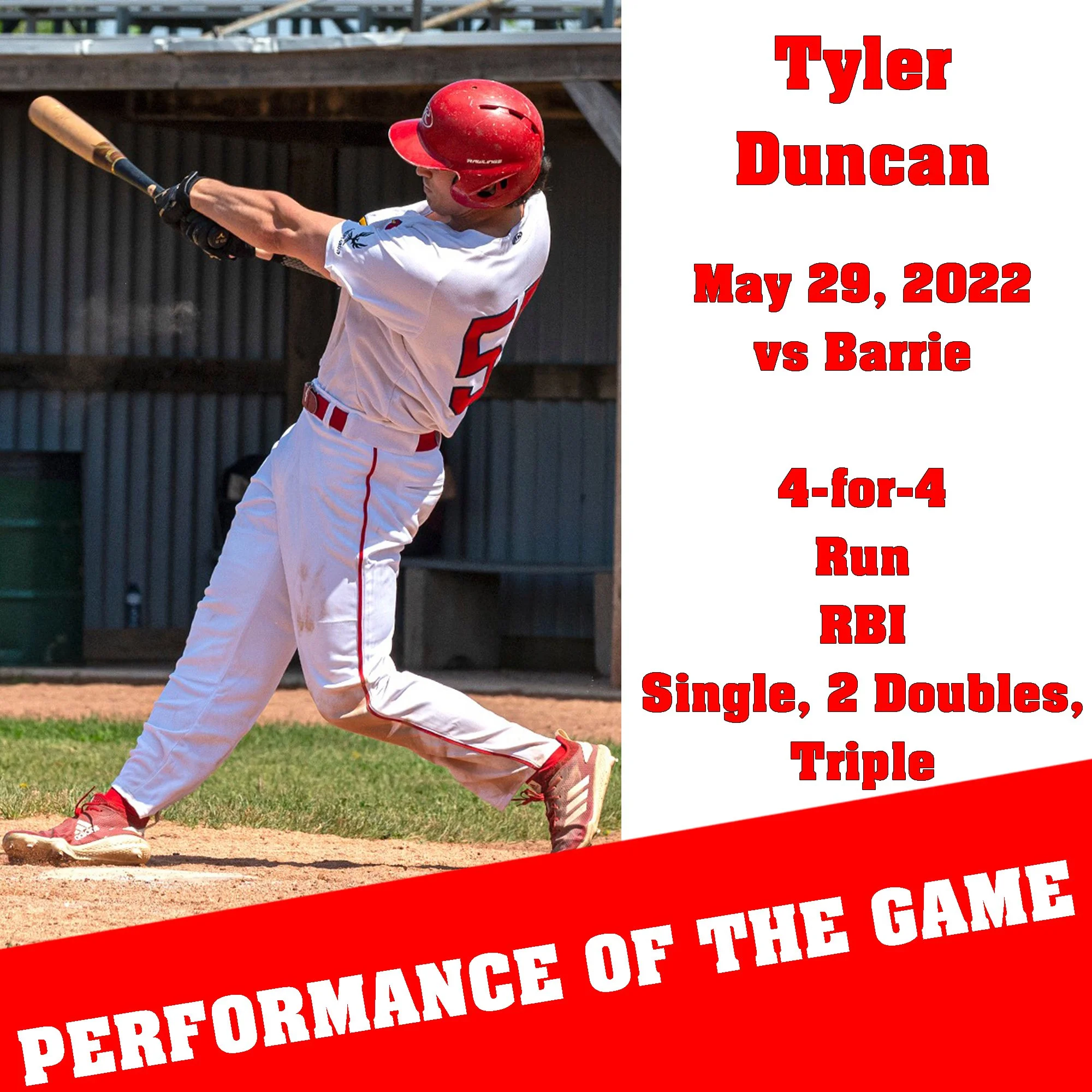 Duncan's four hits lead IBL's Cardinals past Baycats