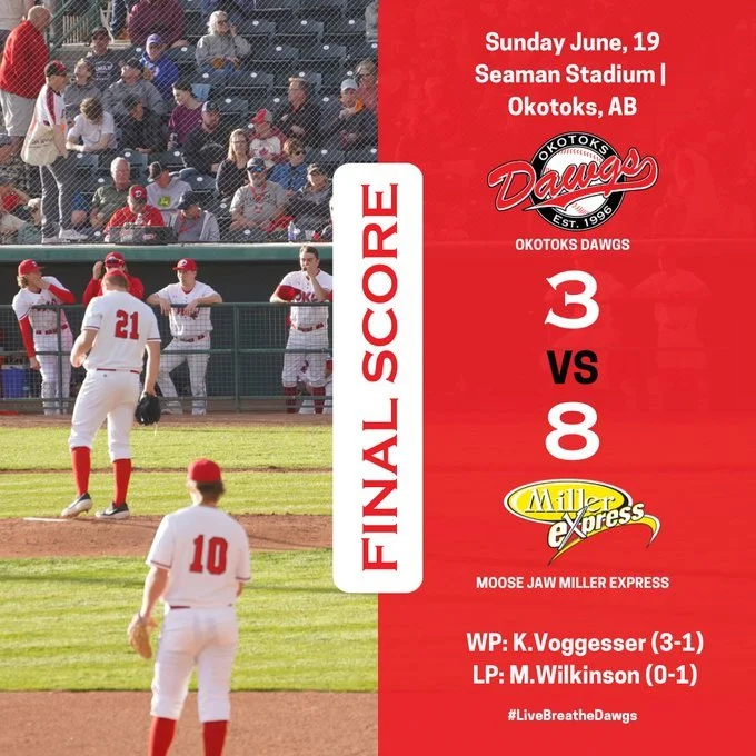 Dawgs drop second straight to Moose Jaw
