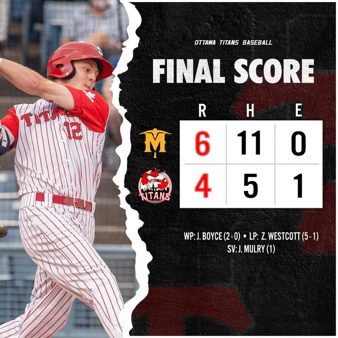 Titans lose to Miners in Wright's debut