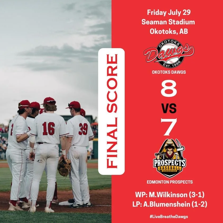 Zdunich knocks in three in Dawgs' win