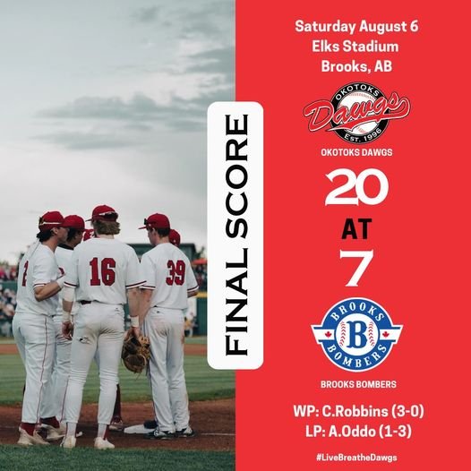 Zdunich belts two more HRs to lead Dawgs to 43rd win 