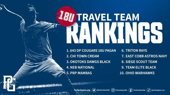 Dawgs head to Pacific Northwest next month