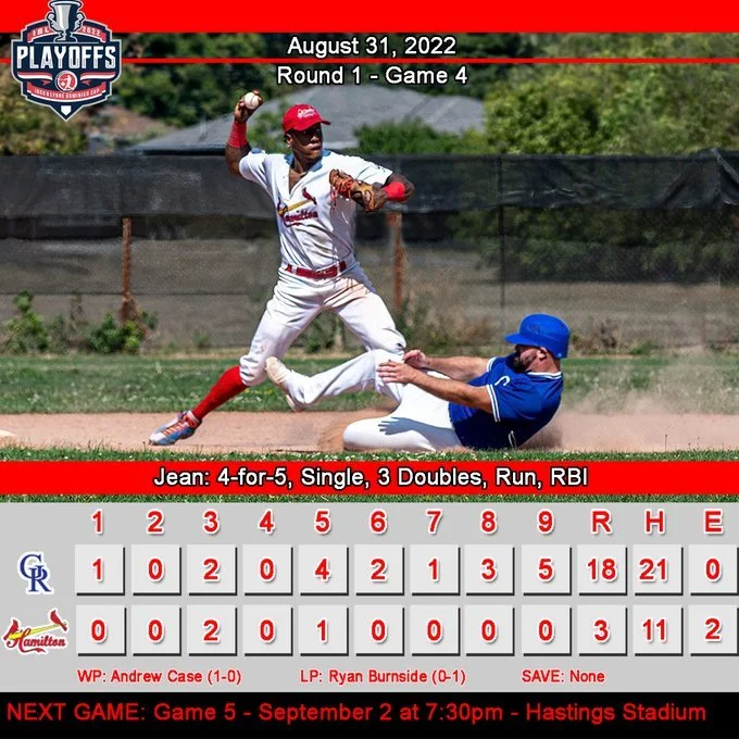 IBL's Guelph Royals blow out Hamilton Cardinals to force deciding game