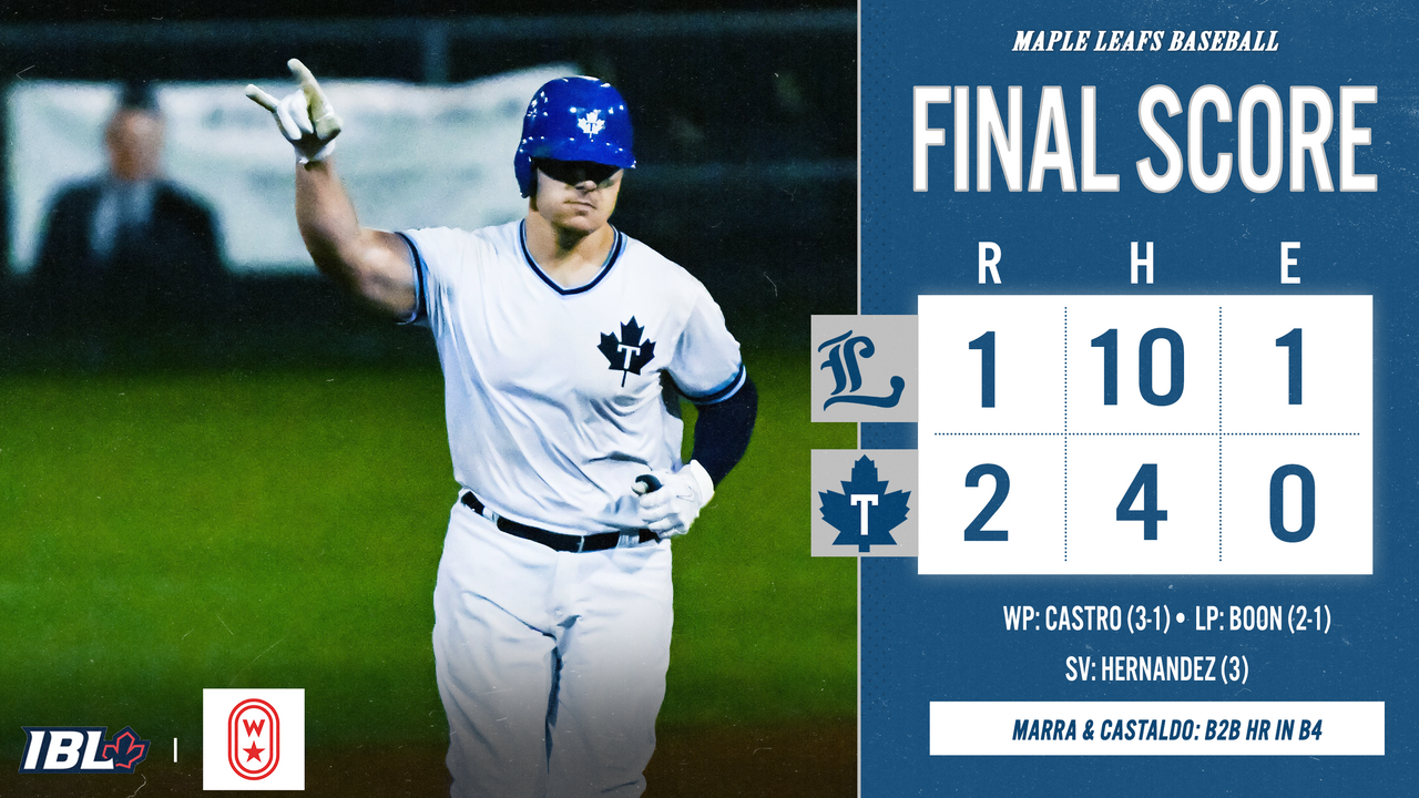 Castaldo and Marra lead Leafs to win to even IBL finals with Majors