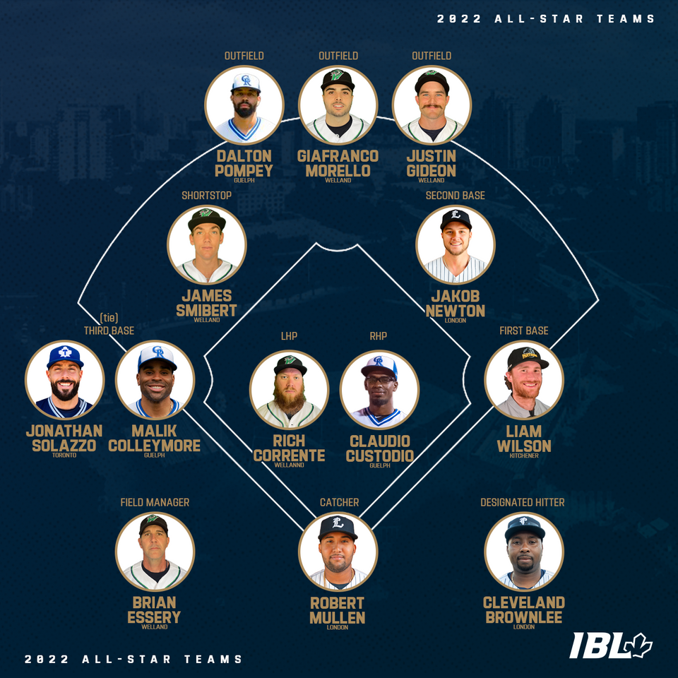 IBL announces 2022 All-Star teams
