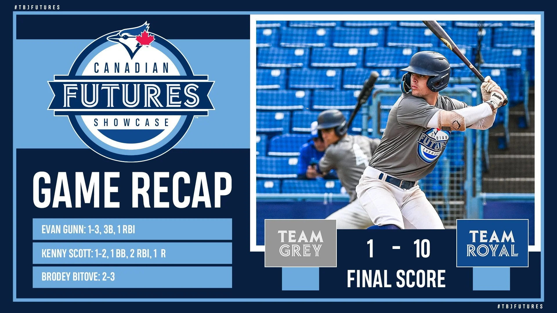 Kean, Scott, Valdes lead Team Royal to 10-1 win over Team Grey