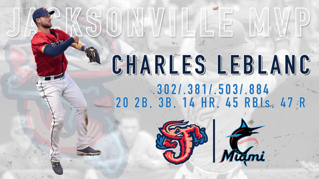 Leblanc named Marlins' triple-A MVP