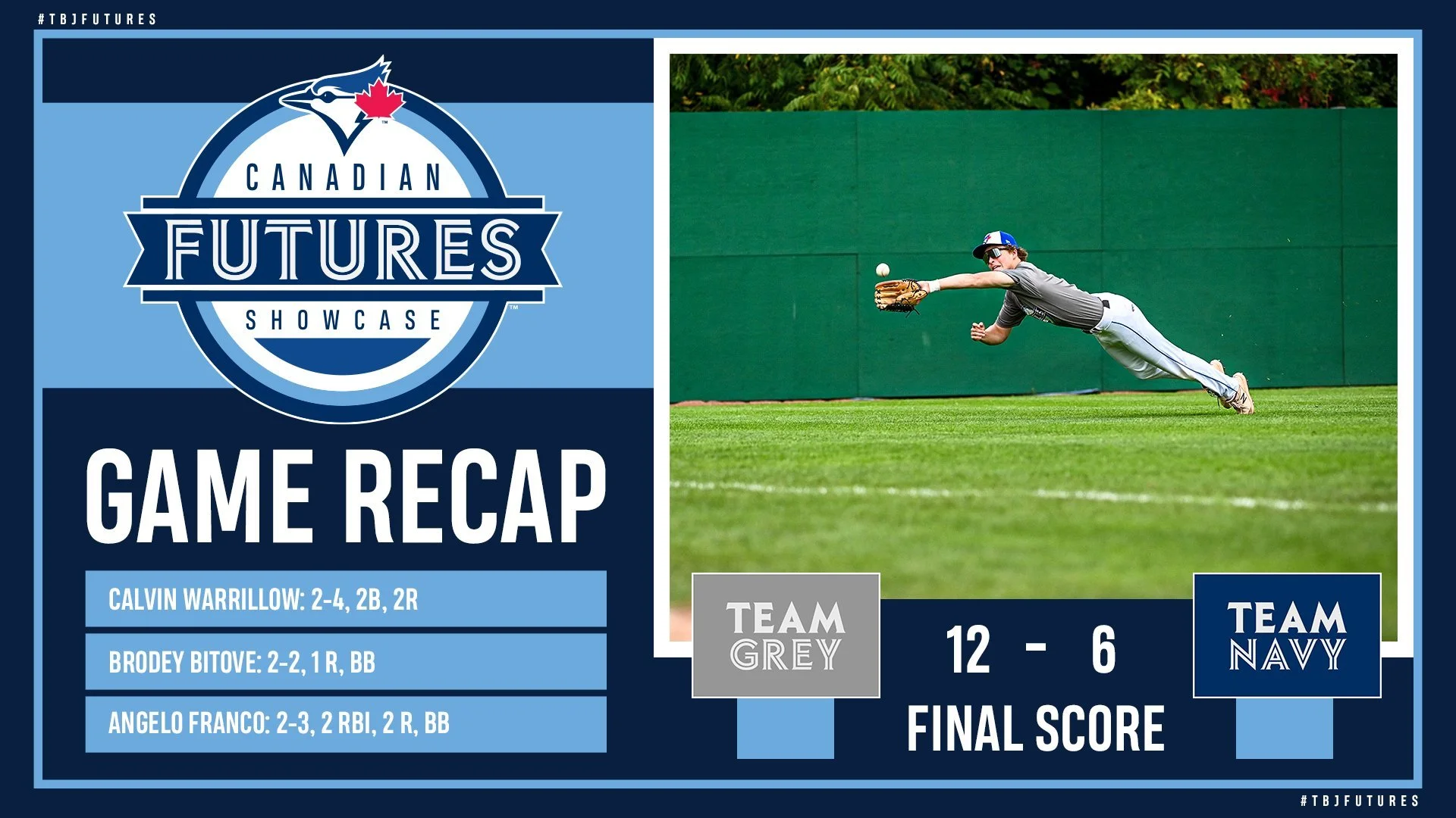 Team Grey downs Team Navy 12-6 in round-robin finale