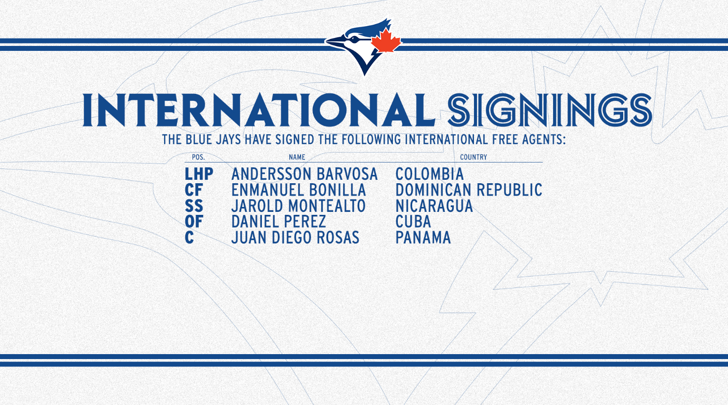 Blue Jays sign five international free agents