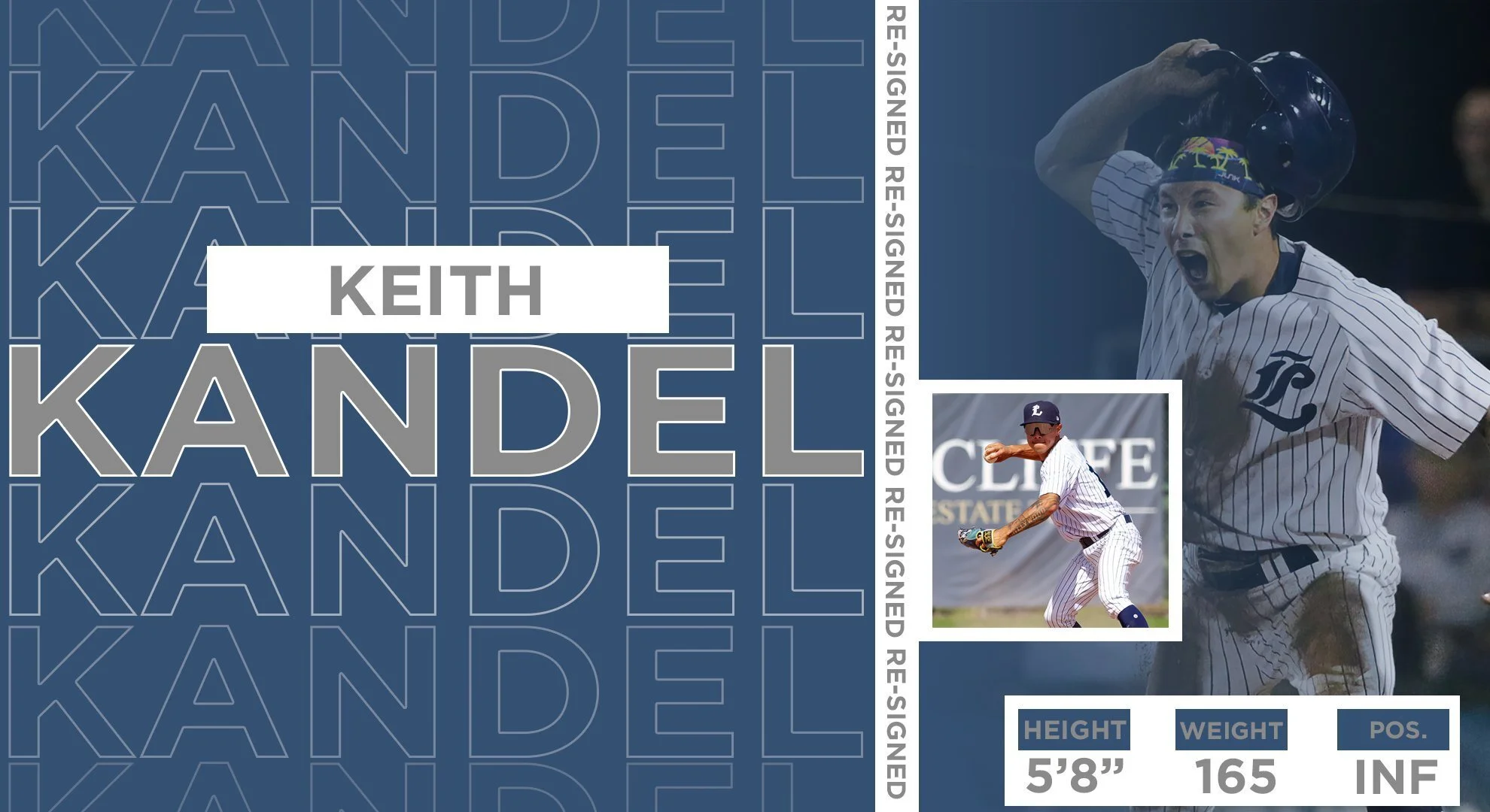 IBL's London Majors re-sign Kandel