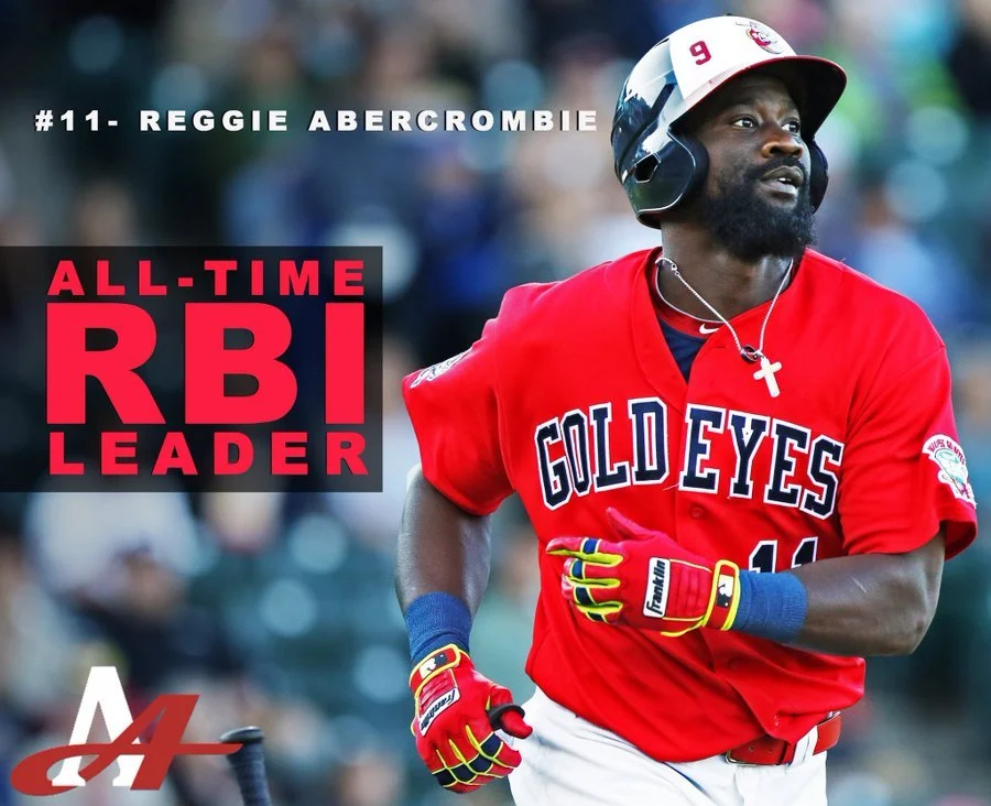 Winnipeg Goldeyes to honour Abercrombie