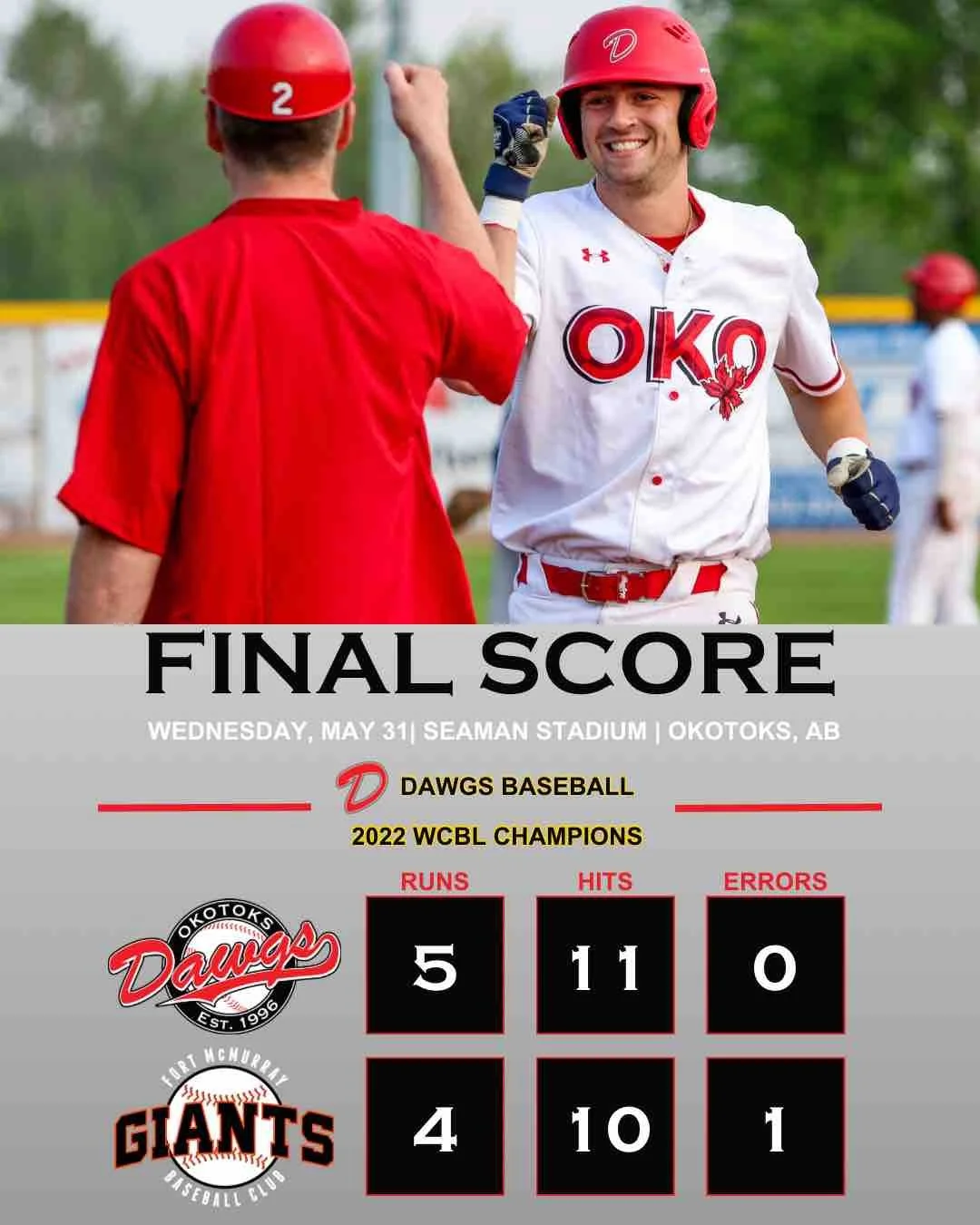 Dawgs win fifth straight to open season