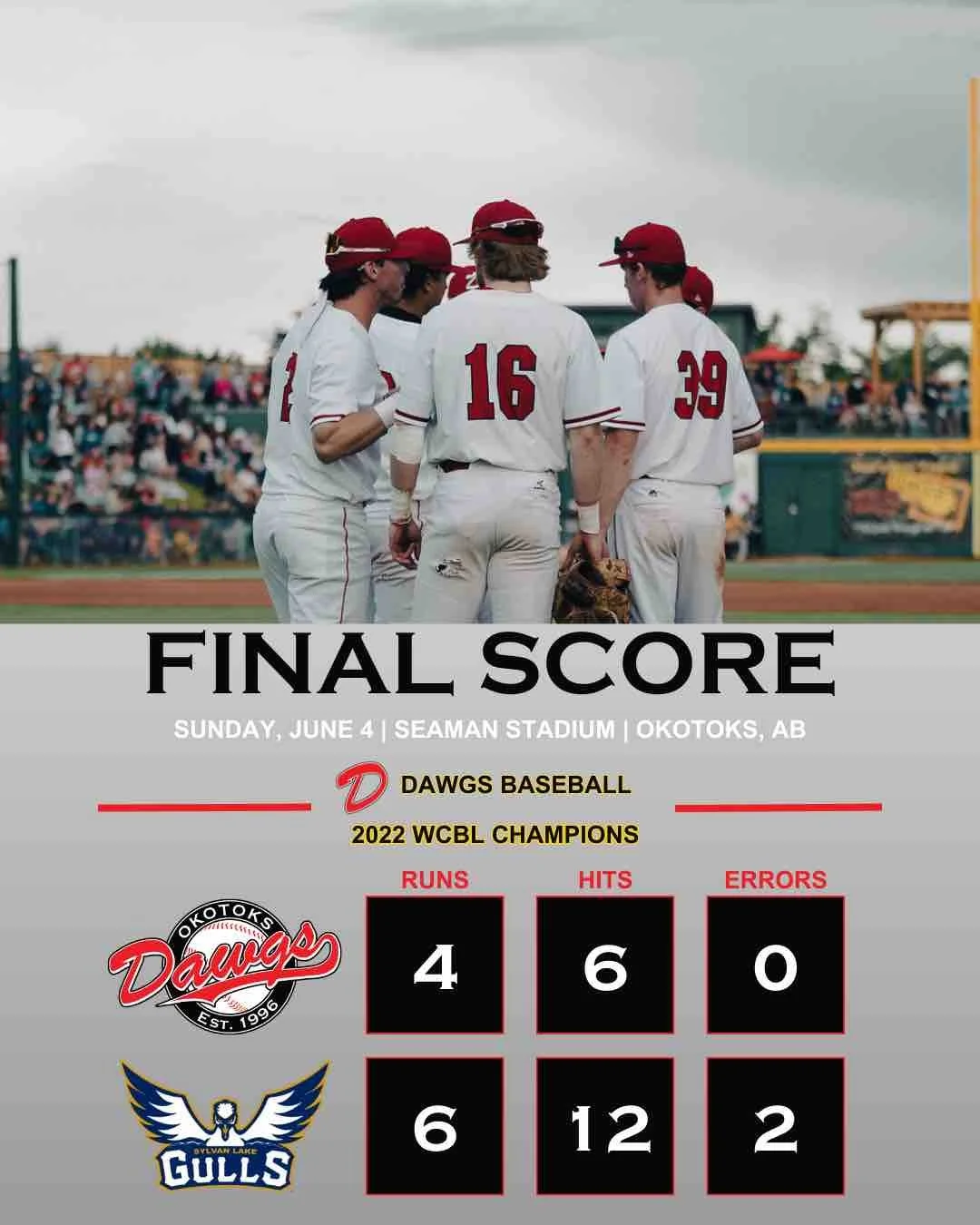 Dawgs lose 6-4 to Gulls