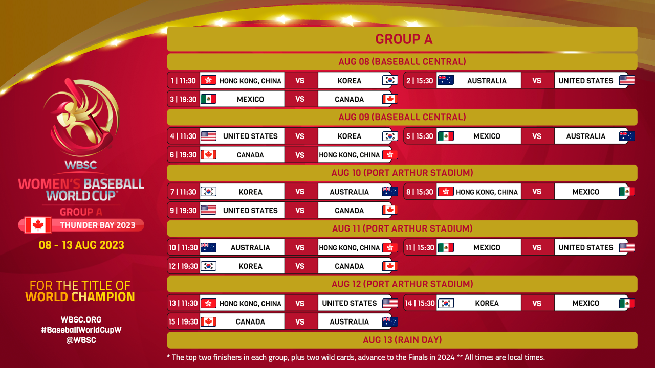 Schedule announced for WBSC Women’s Baseball World Cup Group A