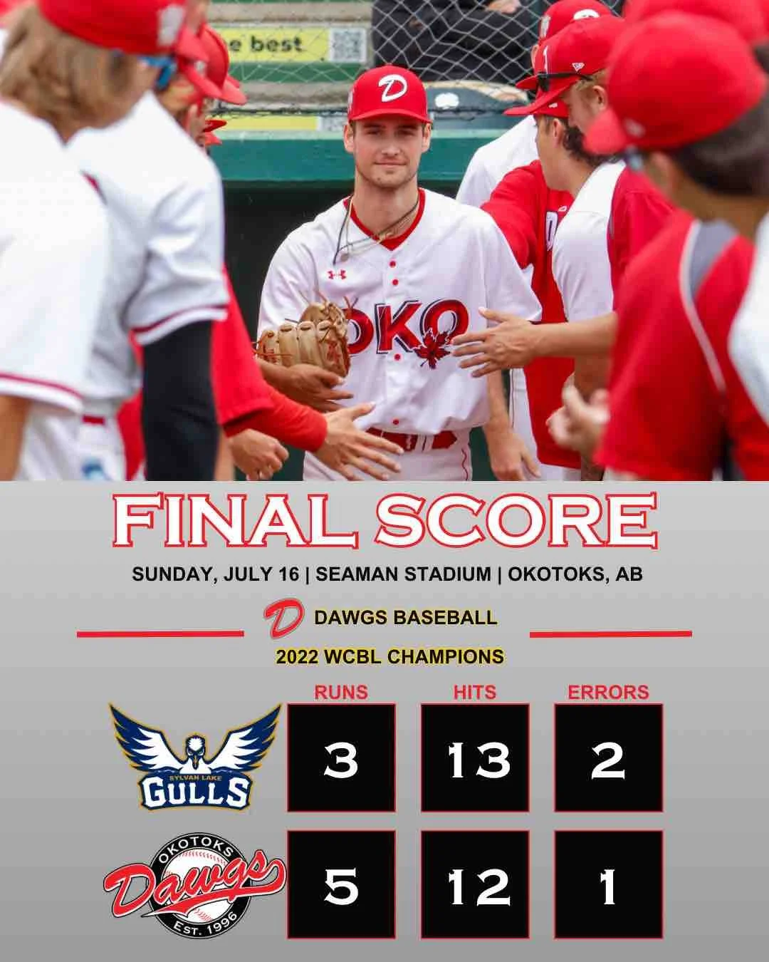 Brunner, Lumbard, Luther spark Dawgs to fourth straight win