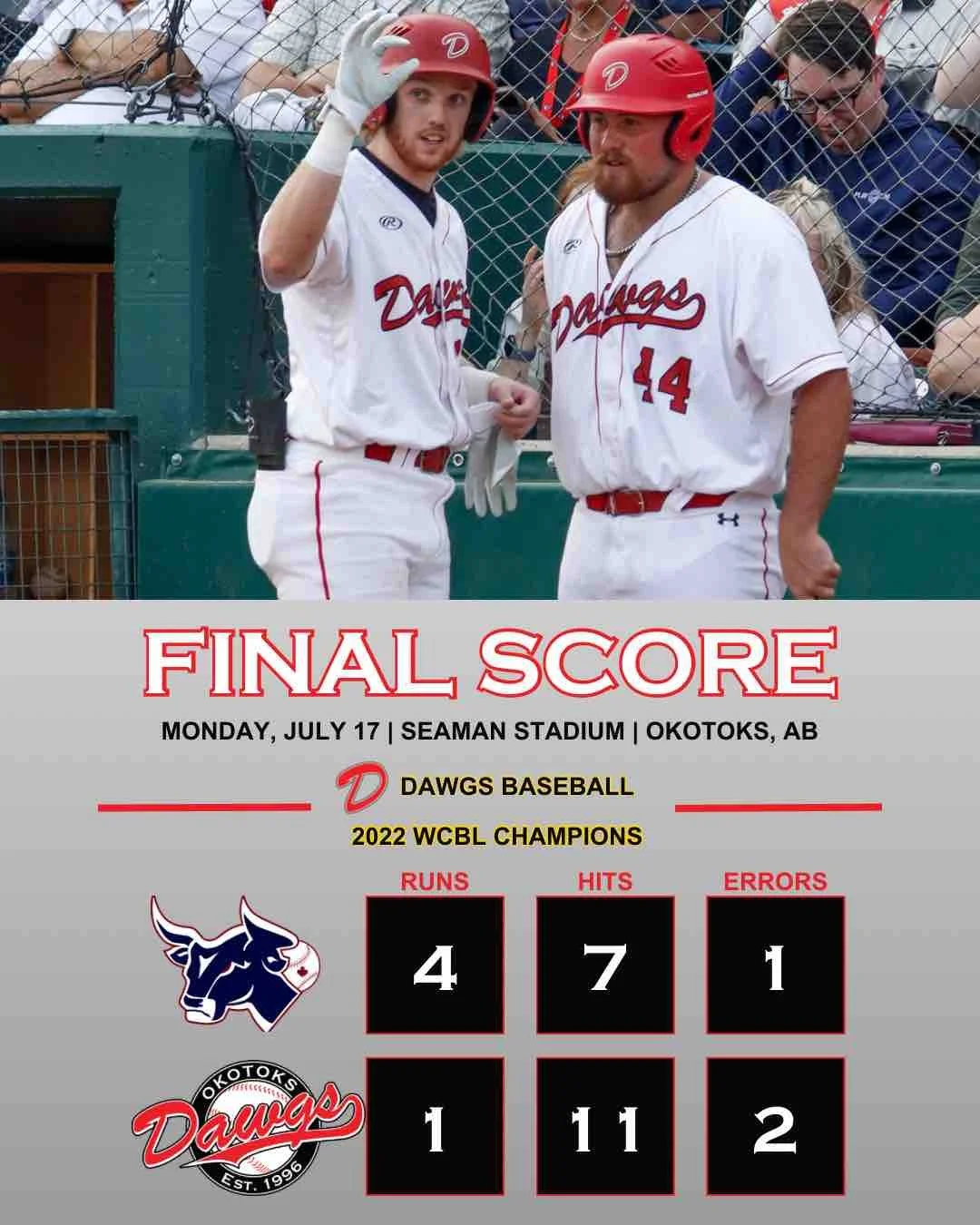 Dawgs win streak snapped by Bulls
