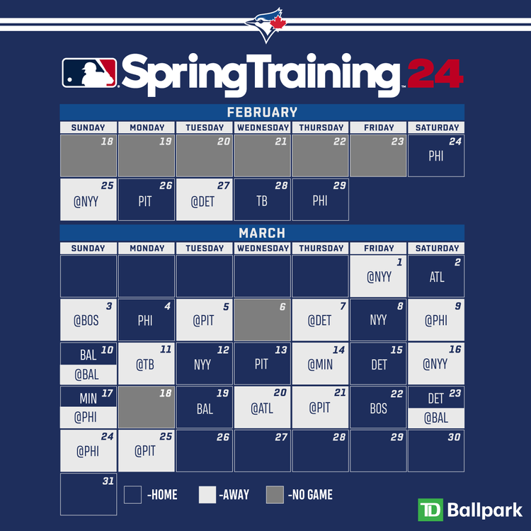 New York Yankees spring training dates you should circle