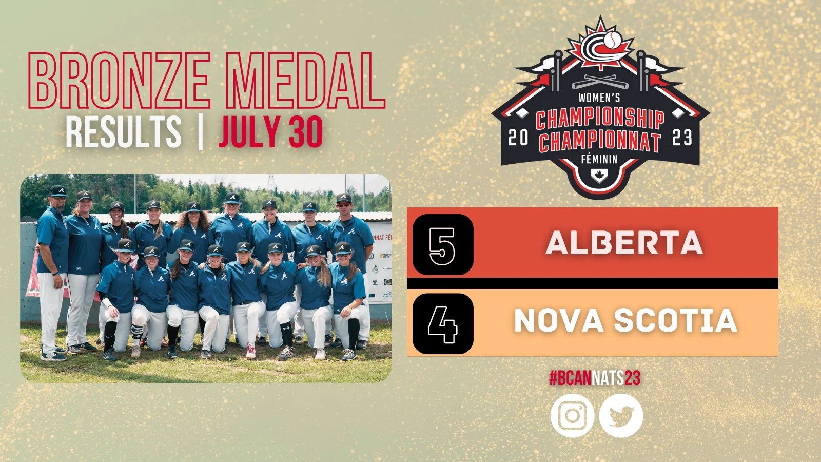 McFarland: Barry's gritty start helps Alberta to bronze at Women's Nationals