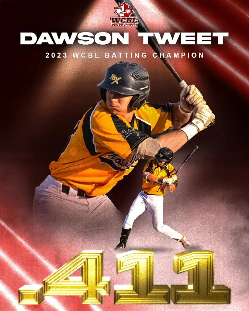 Wilson: WCBL Regular Season League Leaders