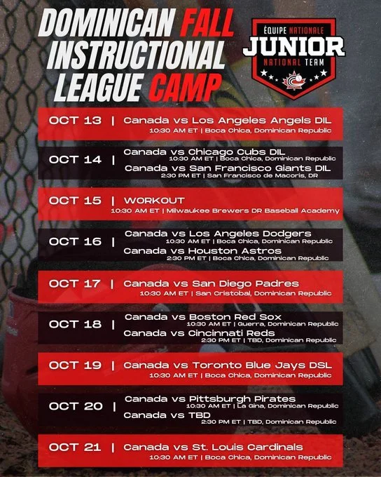 JNT Dominican Fall Instructional League Camp to begin today