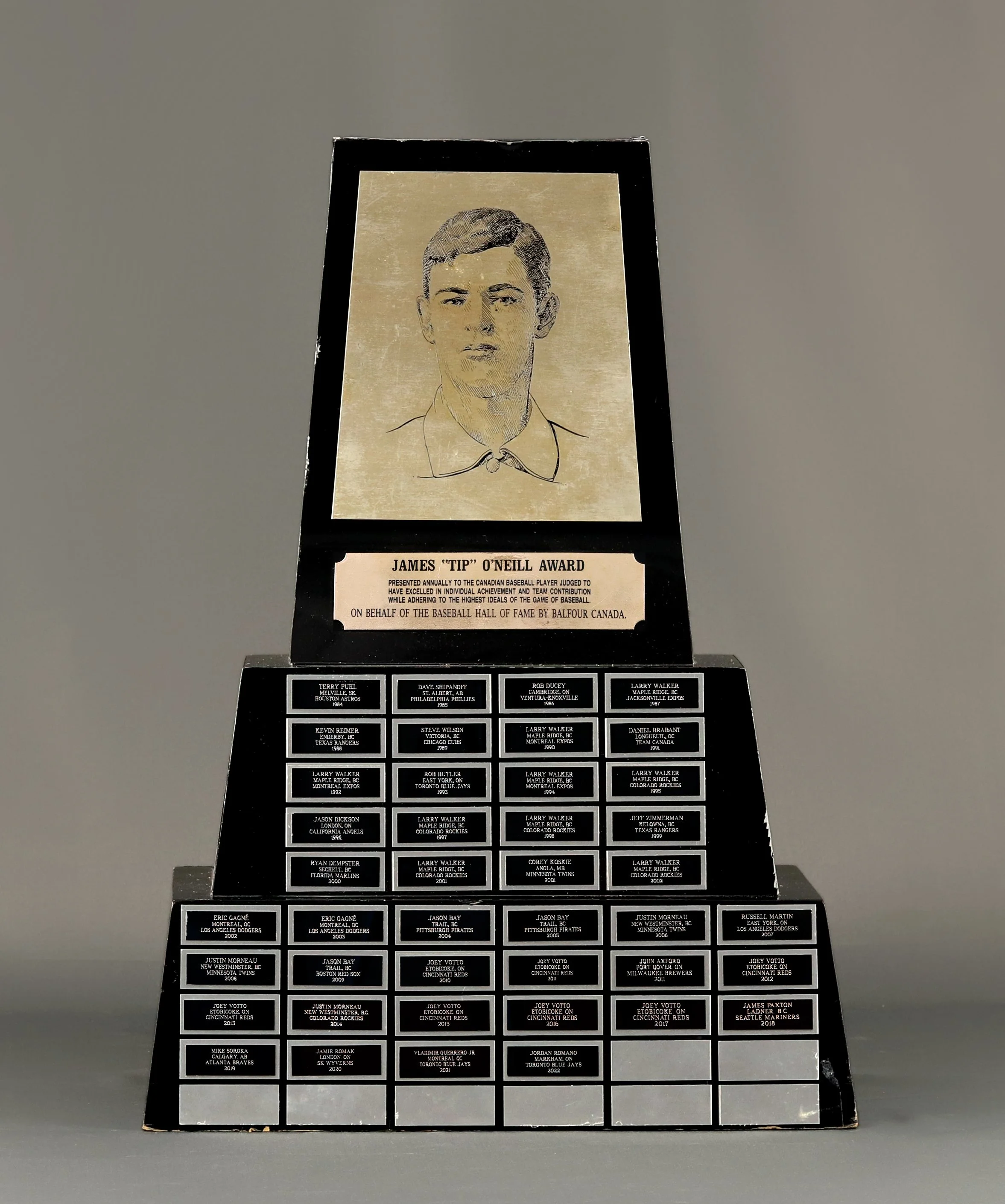 Brash, Julien, Naylor, Romano top candidates for Canadian ball hall's Tip O’Neill Award