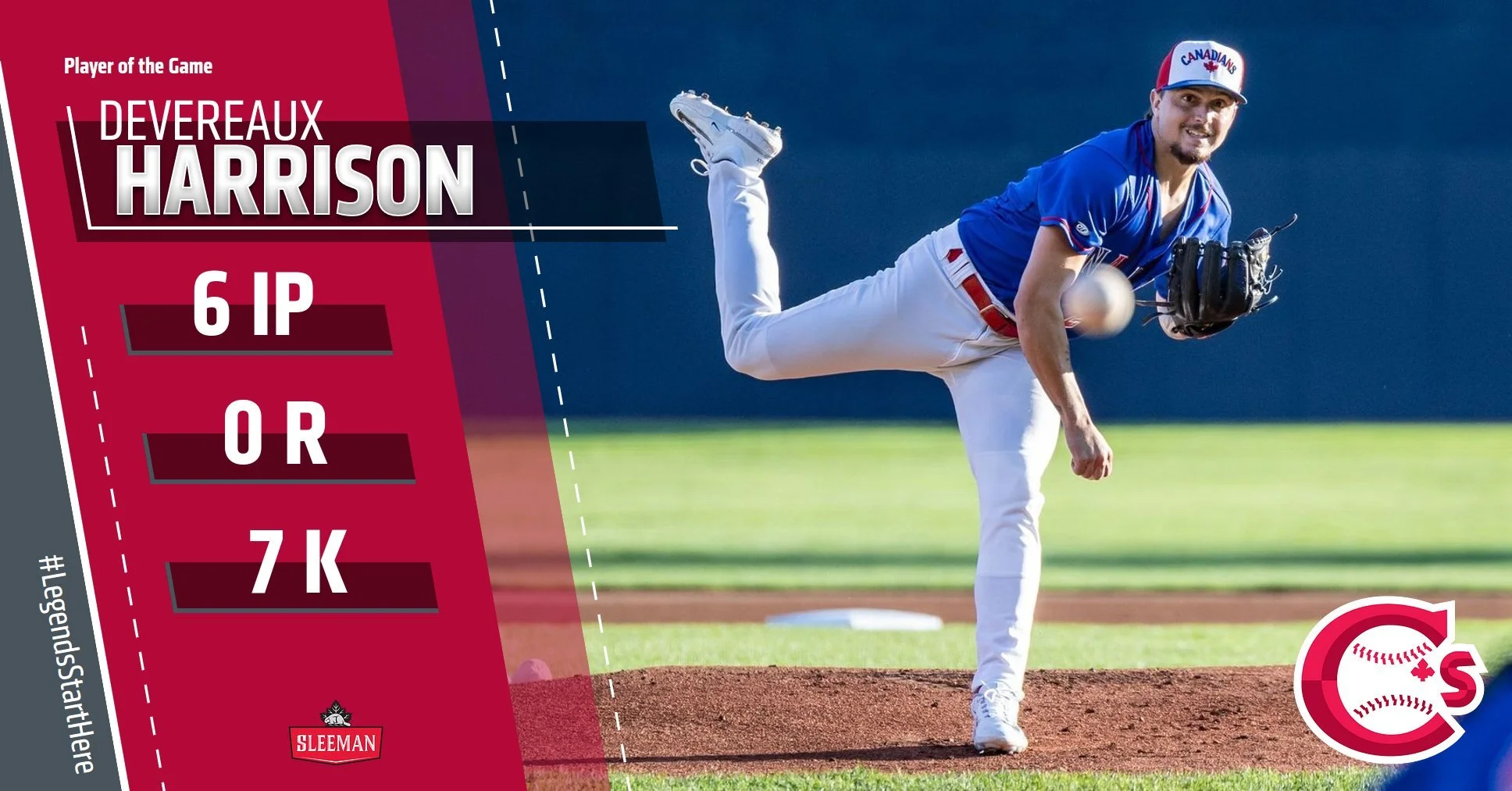 Shushkewich: Four underrated Jays prospects to watch in 2024