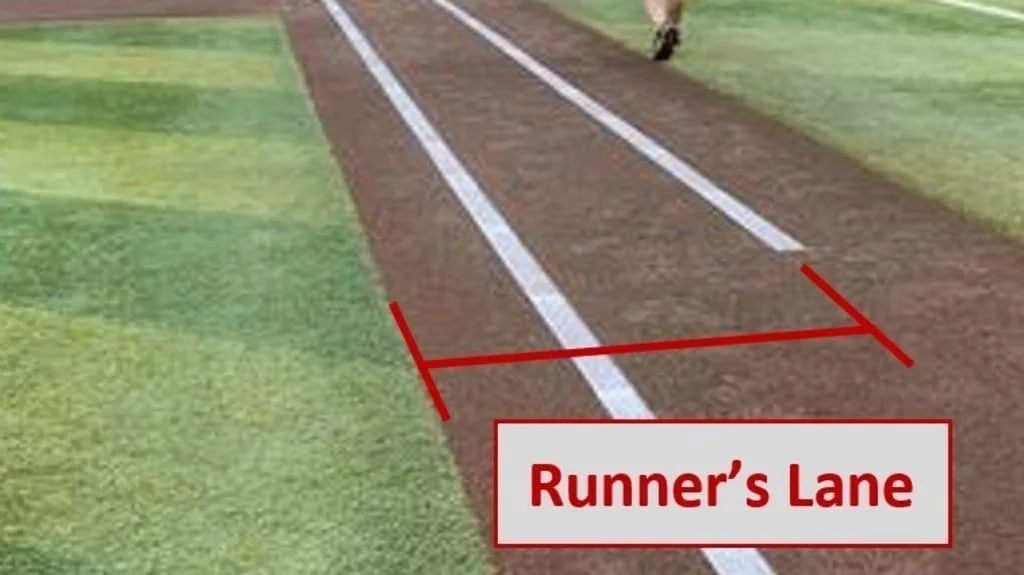 MLB announces rule changes for 2024