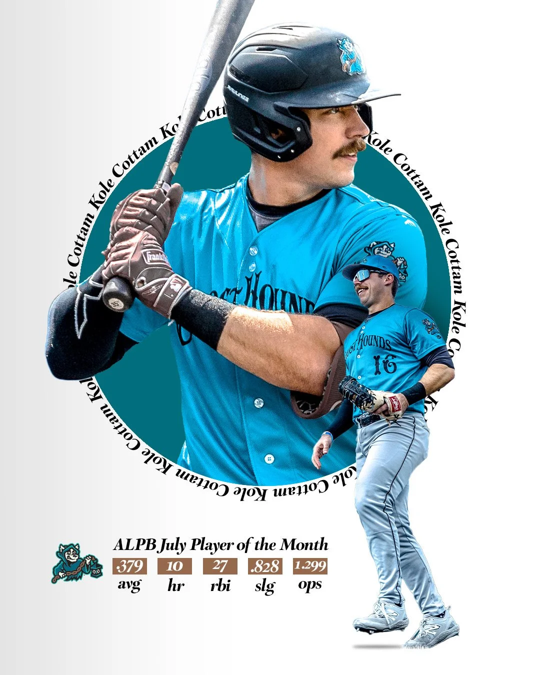 Fitzpatrick: Kole Cottam wins Canadian Baseball Network’s Murray Zuk Award 