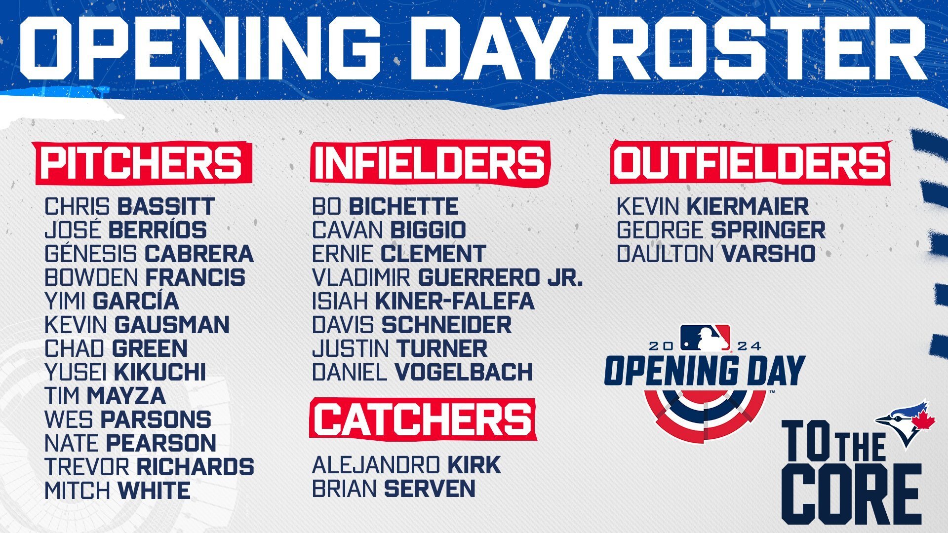 Blue Jays unveil Opening Day roster