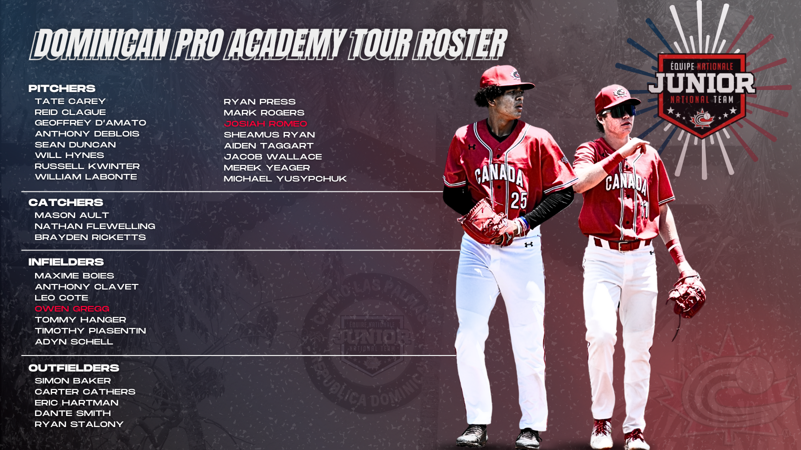 Baseball Canada announces invitees for the Dominican Professional Academy Camp