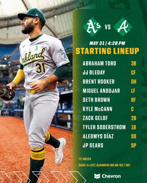 BWDIK: Jenkins, Naylor, Paxton, Pivetta, Quantrill, Smith, Toro