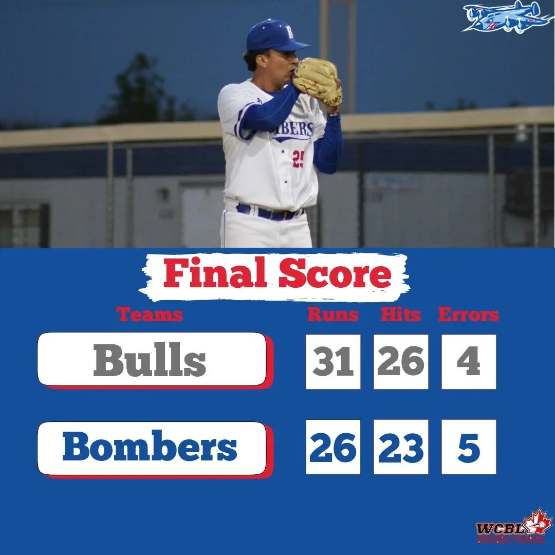 Wilson: Bulls 31 Bombers 26 - yes, that was a real WCBL score