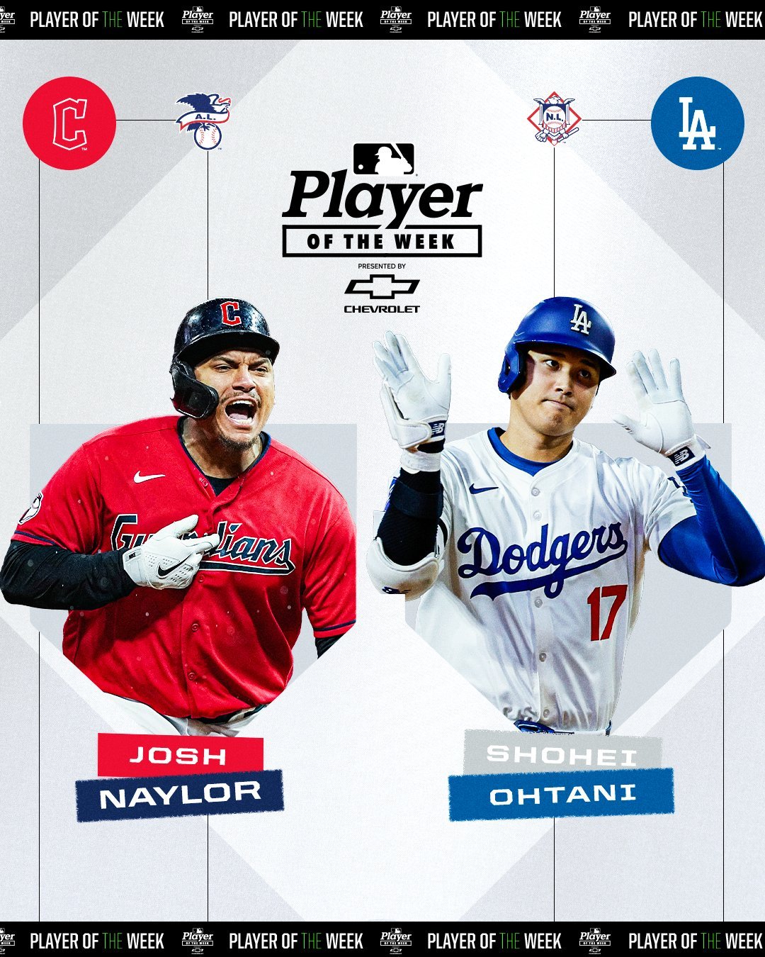 Josh Naylor named AL Player of the Week
