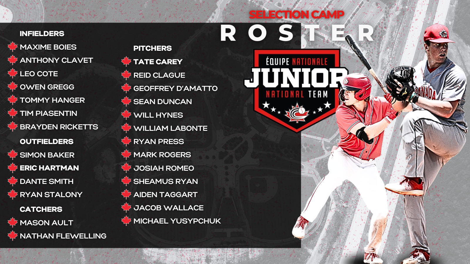 Selection Camp invitees announced for Americas U-18 Baseball World Cup Qualifier