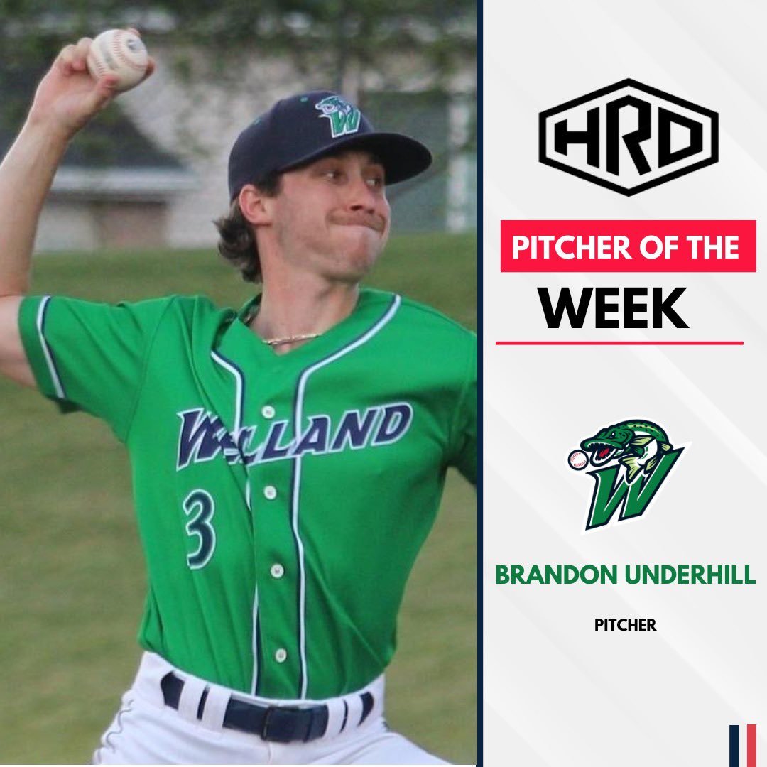 Underhill, Strong named IBL Players of the Week