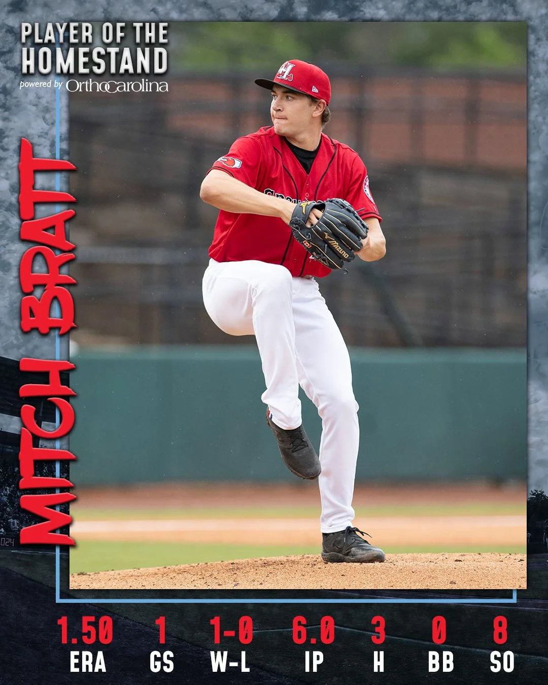 Shushkewich: CBN POW -- Rangers LHP Mitch Bratt