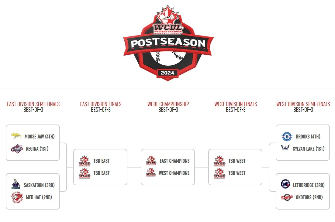 Wilson: WCBL Playoff Preview