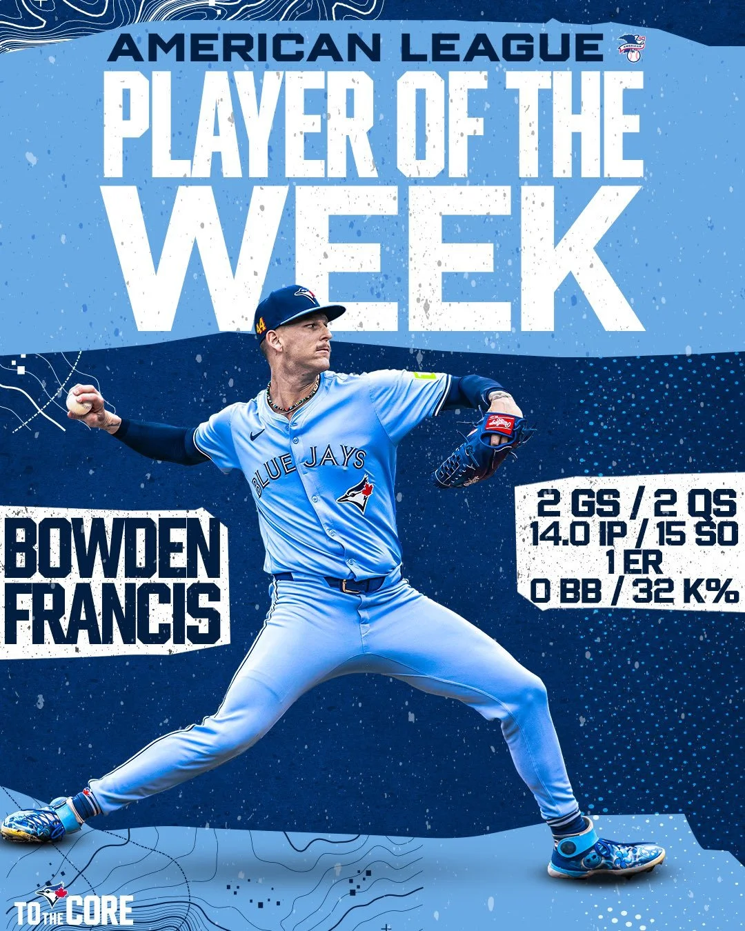 Blue Jays' right-hander Francis named AL Player of the Week