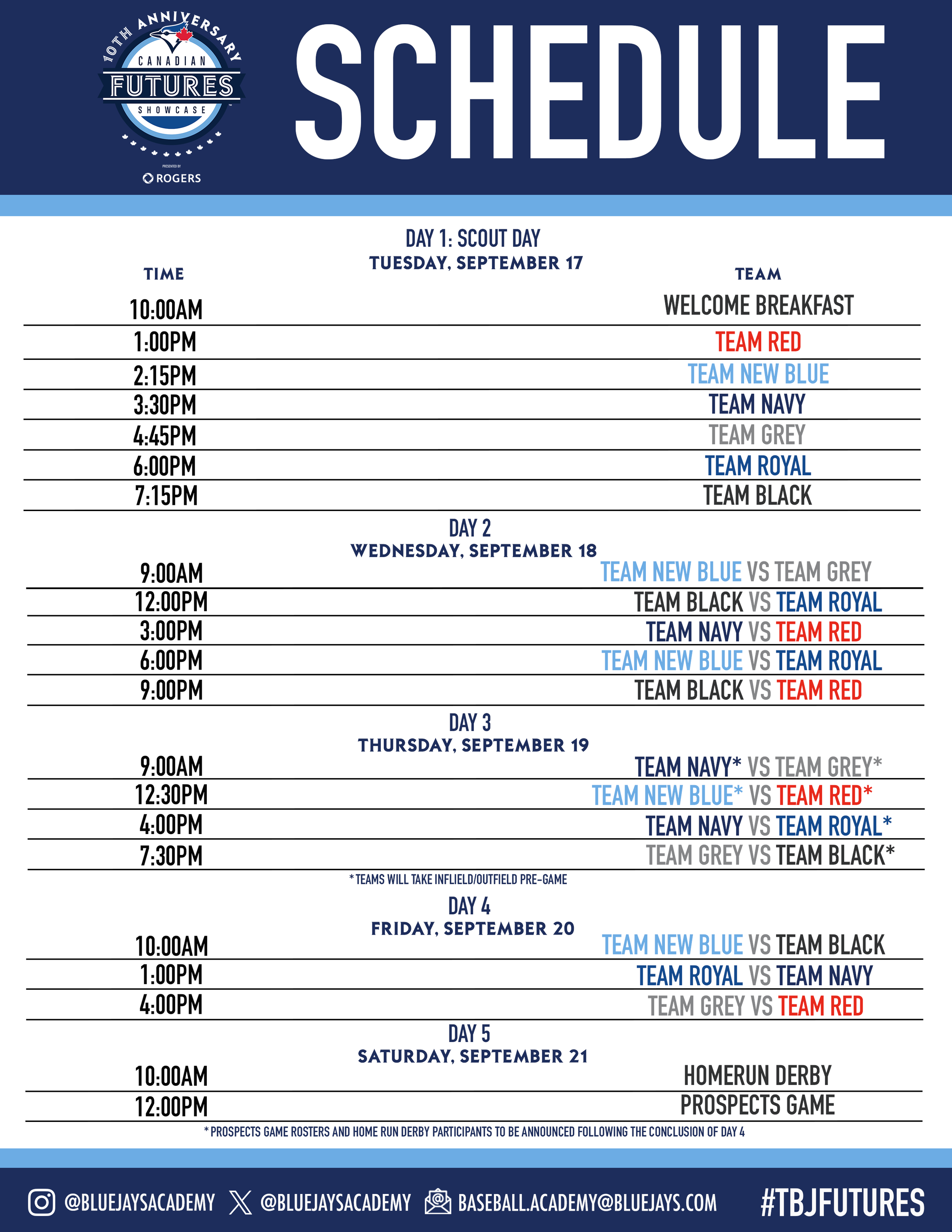 2024 Canadian Futures Showcase schedule released