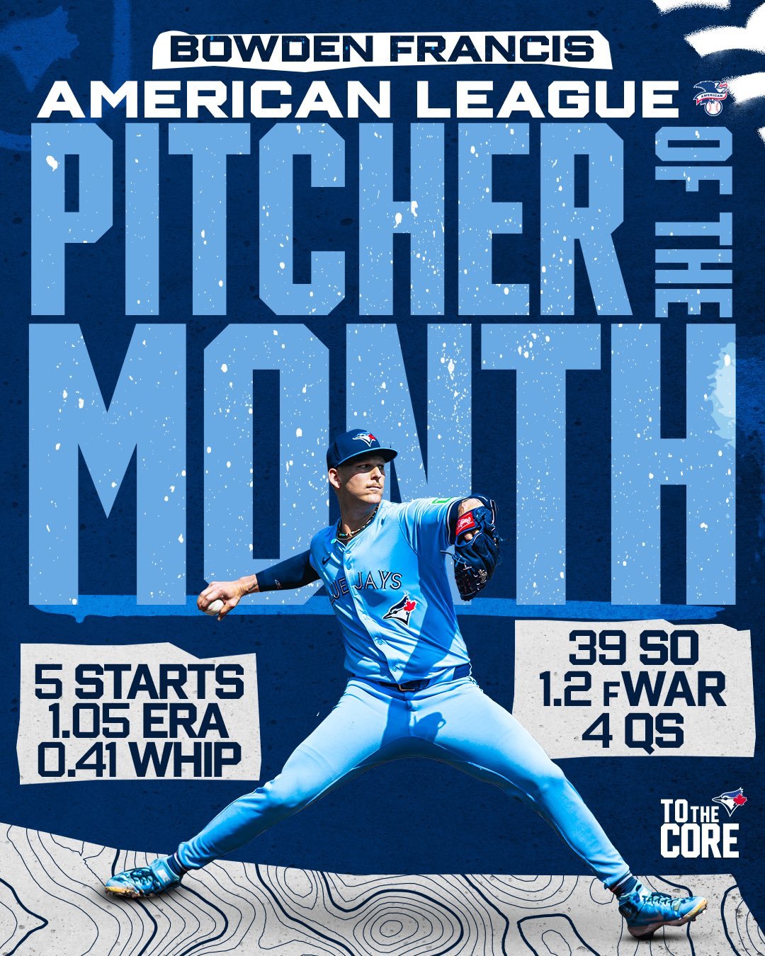 Blue Jays' Francis named AL Pitcher of the Month