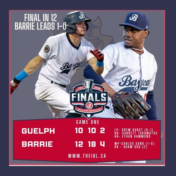 Odd's walkoff HR propels Baycats to win in first game of IBL finals