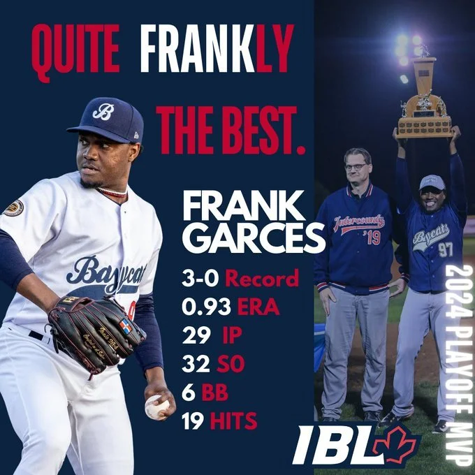 Baycats' Garces named IBL Playoff MVP
