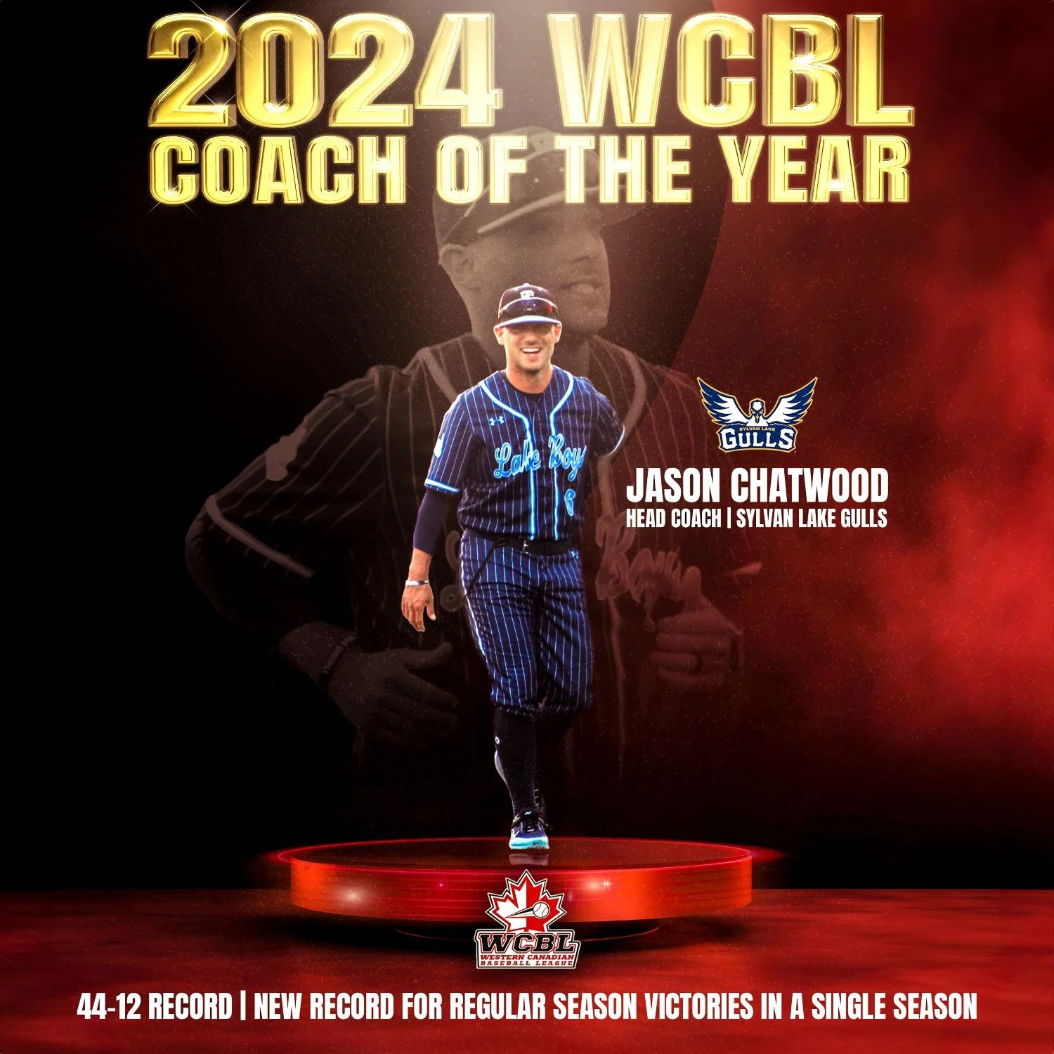 Gulls' Chatwood named WCBL's Coach of the Year