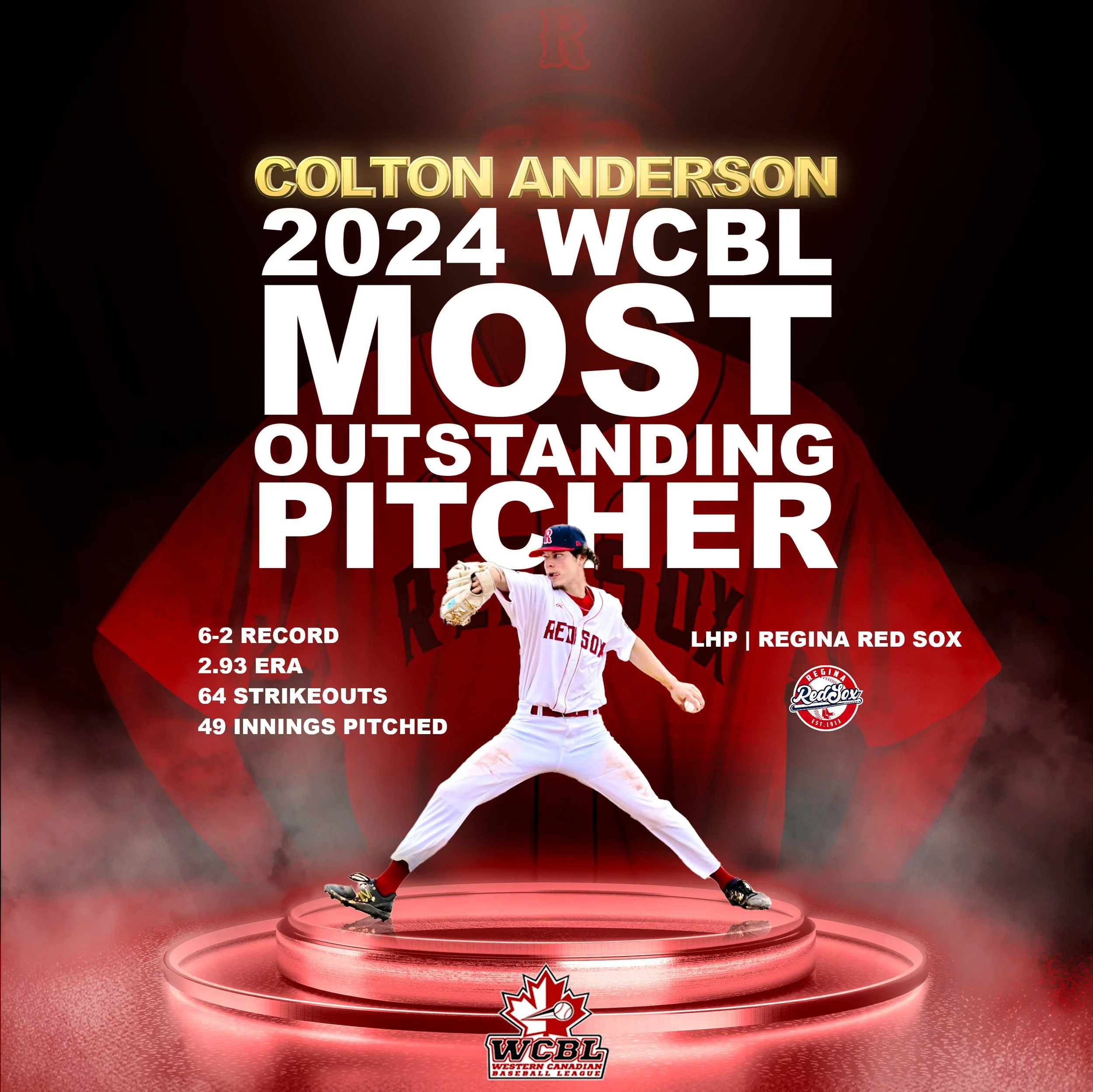 Anderson named WCBL's Most Outstanding Pitcher