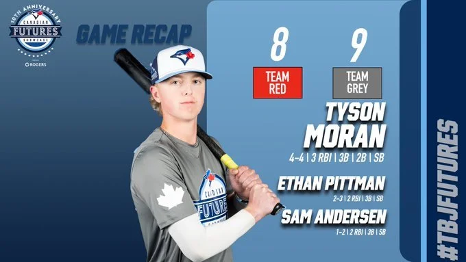 Moran's four hits lead Team Grey to come-from-behind win over Team Red