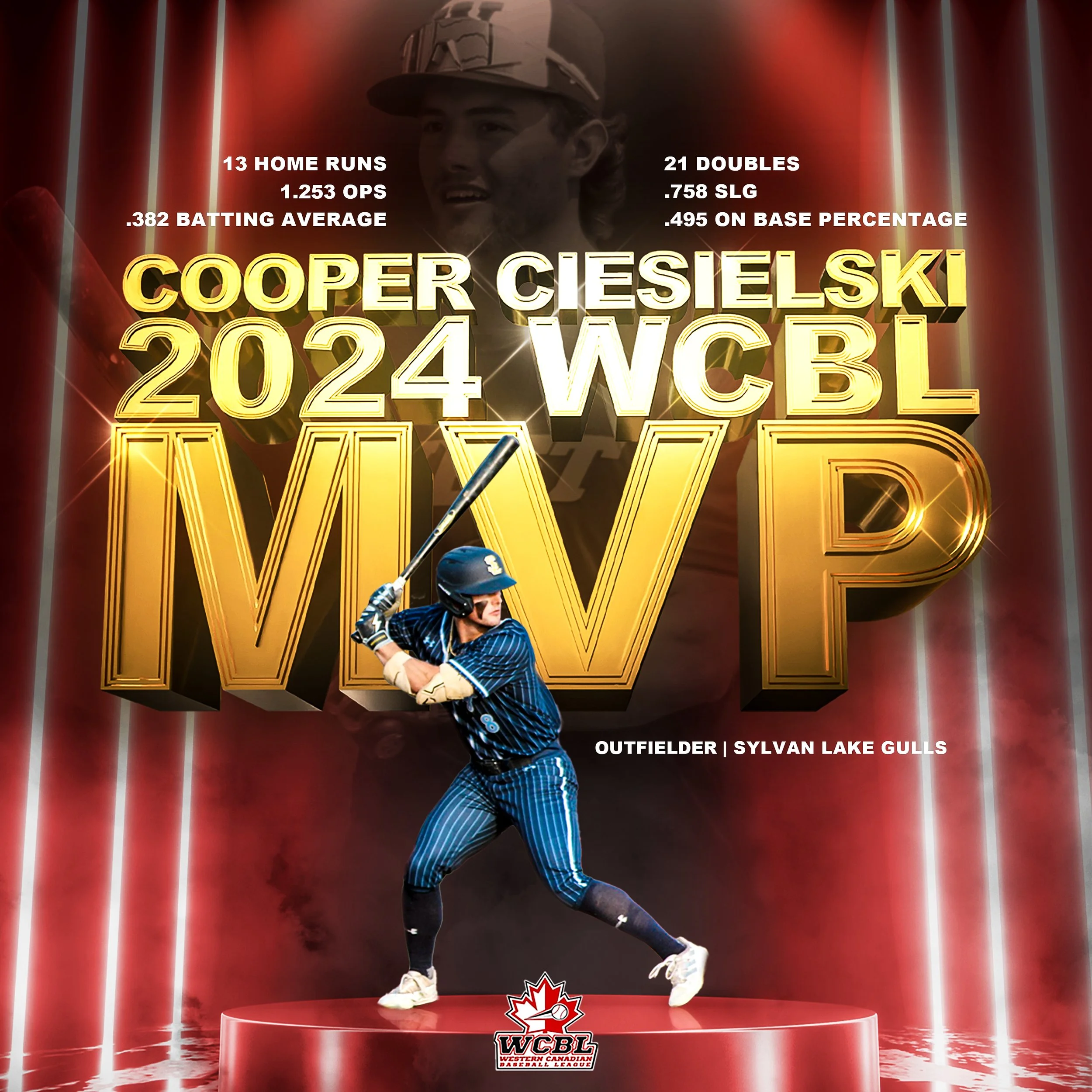 Ciesielski named WCBL MVP, Crowson earns Playoff MVP