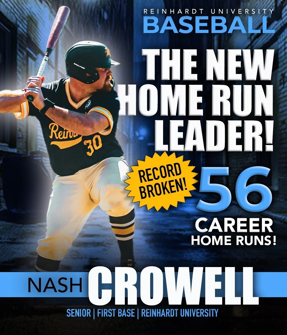 McFarland: Crowell breaks Reinhardt home run record