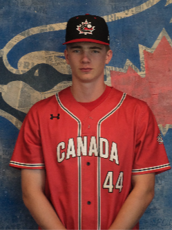 RHP Aiden Taggart, FA, Signed by Toronto Blue Jays — $155,000