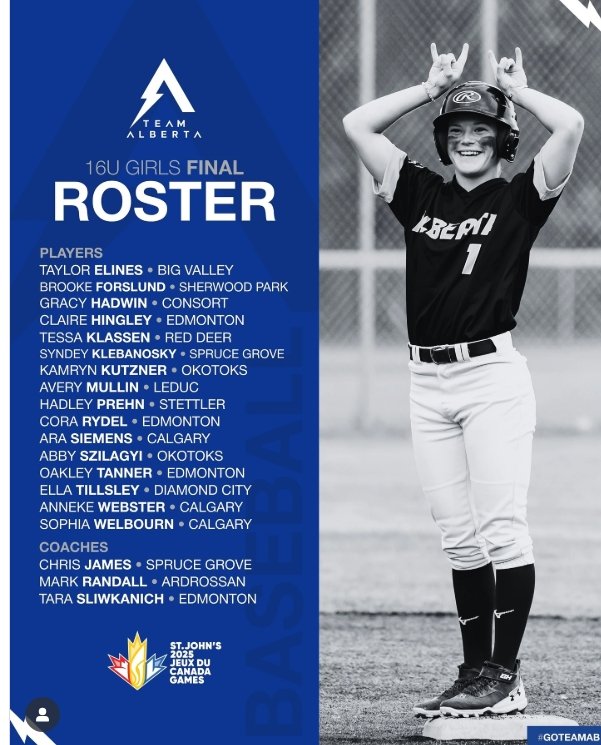 McFarland: Alberta unveils 16U Girls Canada Summer Games roster
